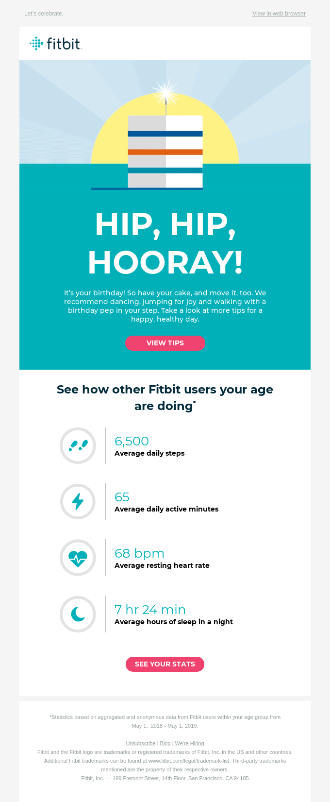 Fitbit-birthday-emails